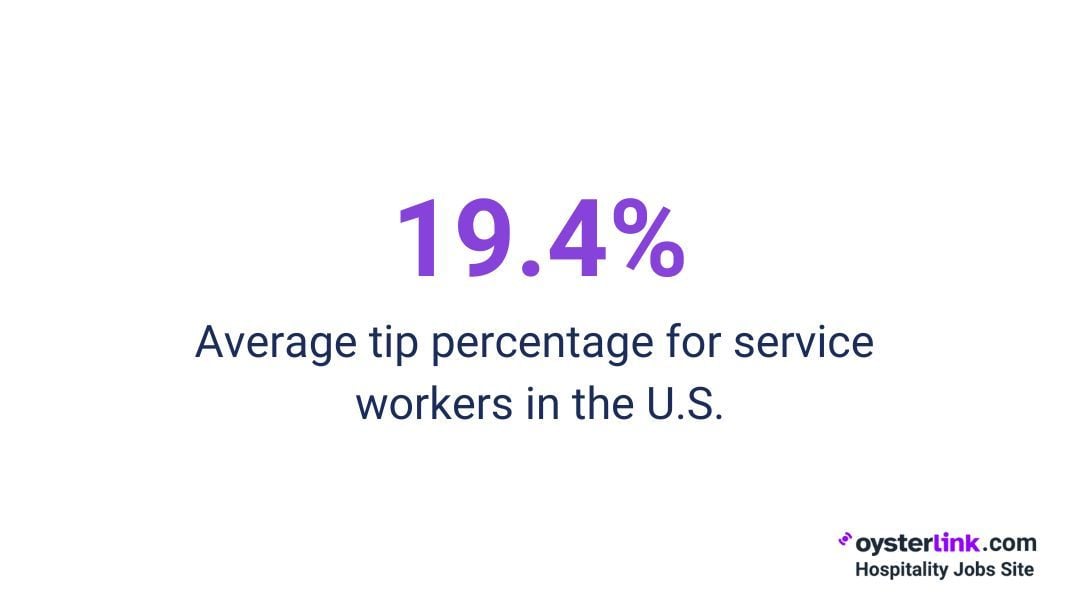 nationwide average tip percentage usa