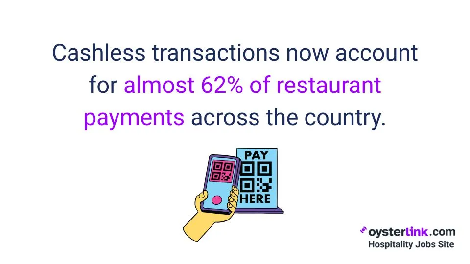 cashless transactions