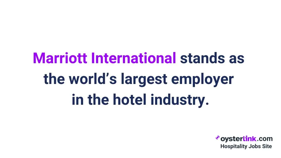 Marriott International stands firmly as the world’s largest hotel employer