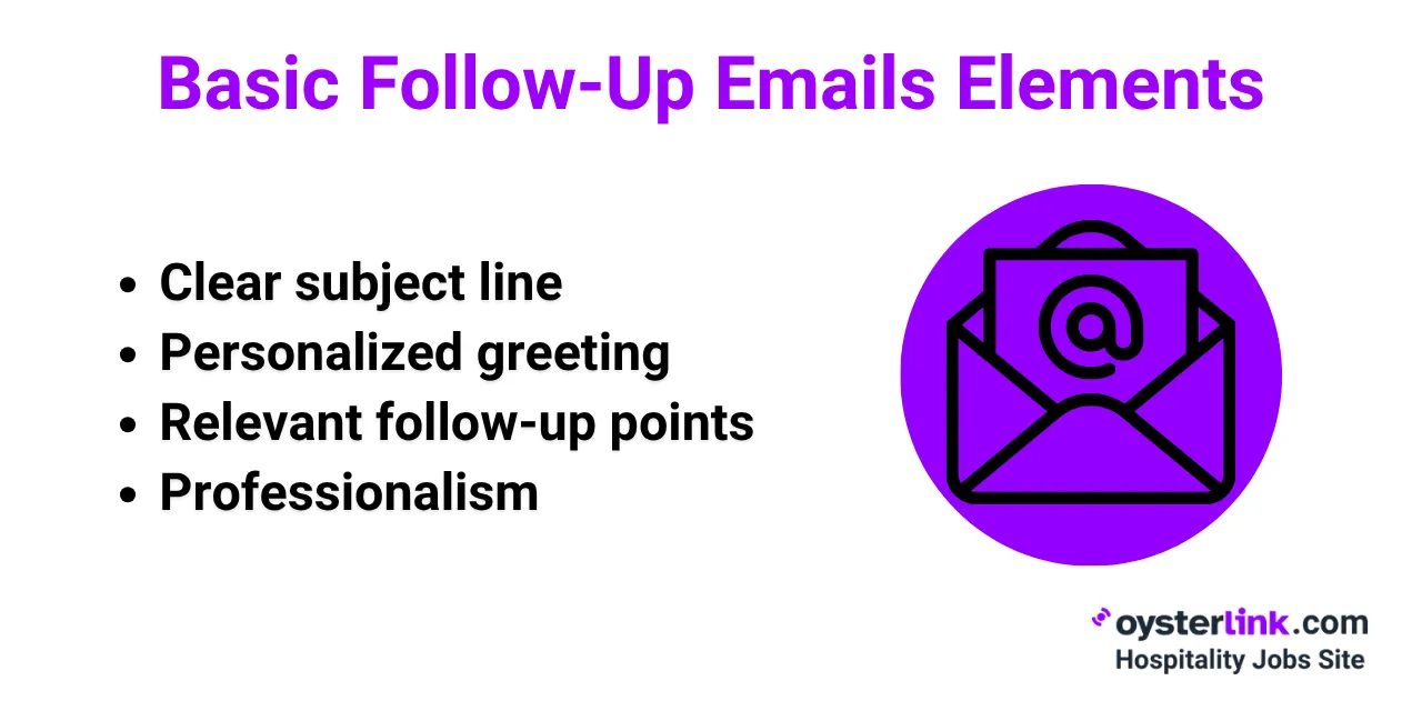 basic-follow-up-emails-elements