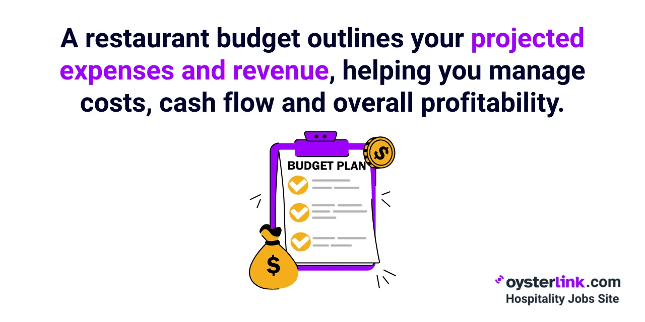 whats-a-restaurant-budget