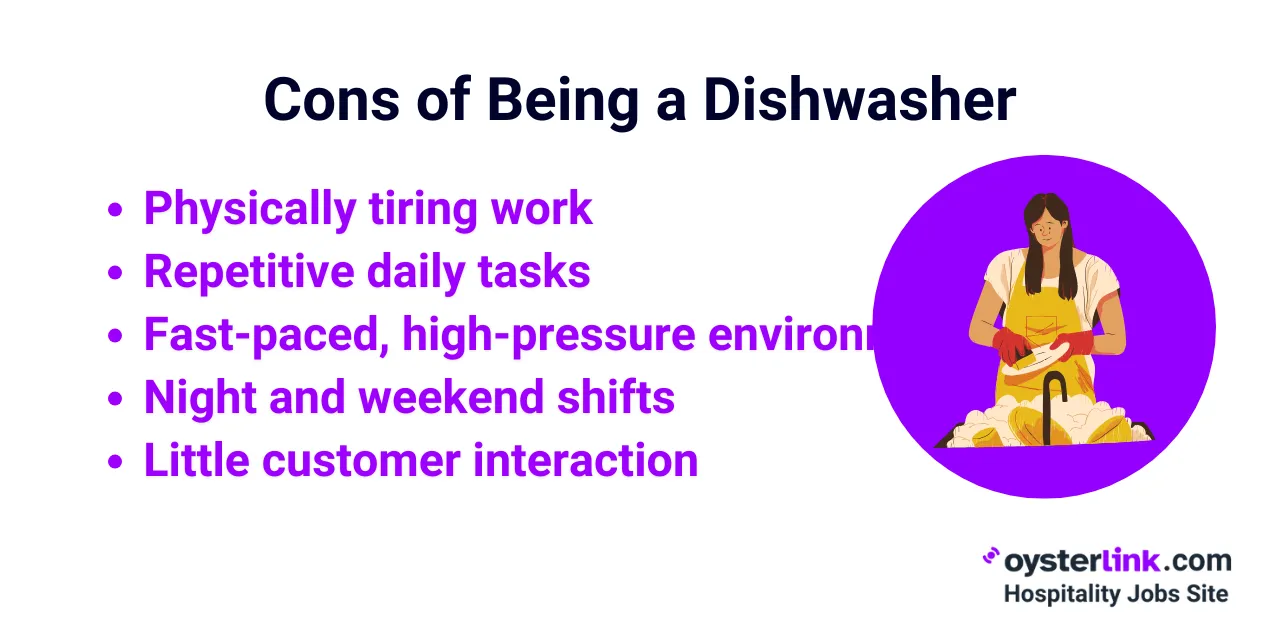 cons-of-being-a-dishwasher