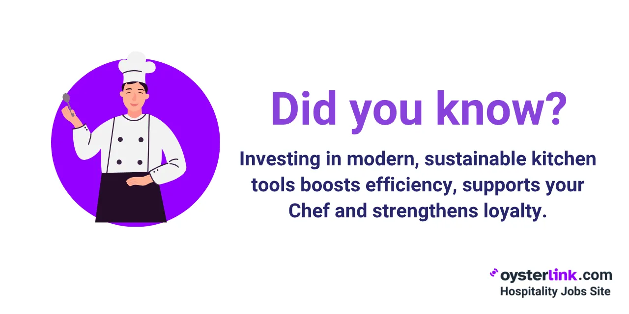 importance of investing in modern kitchen tools