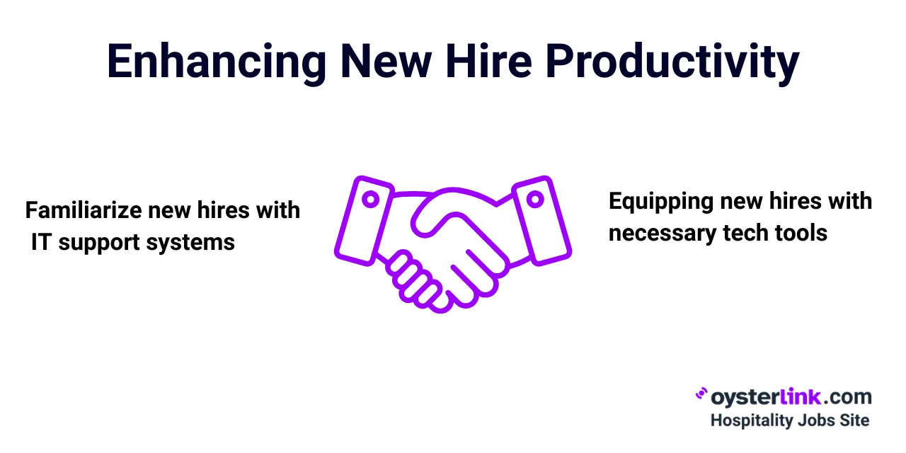 technology onboarding