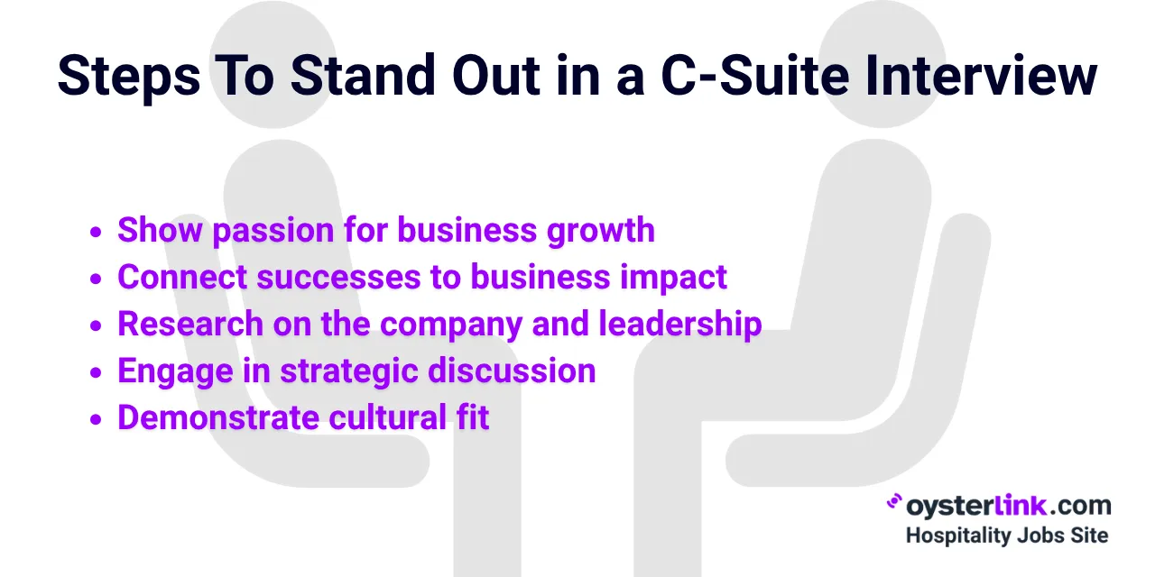 C-suite interview success steps guide