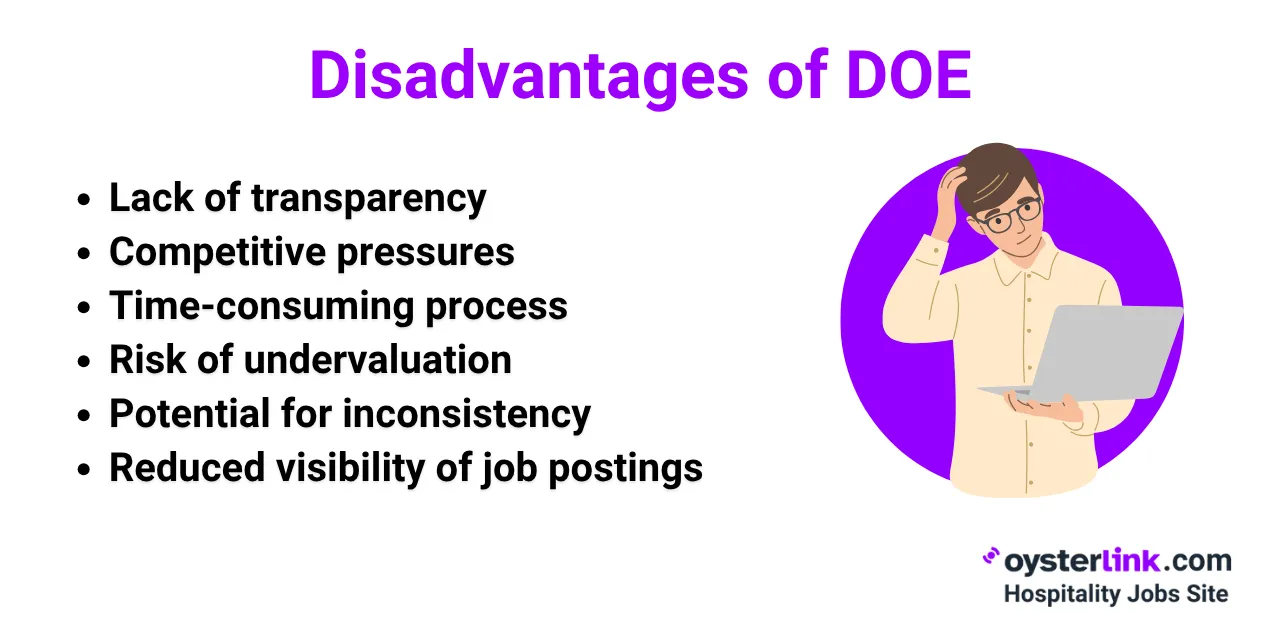 Disadvantages of DOE