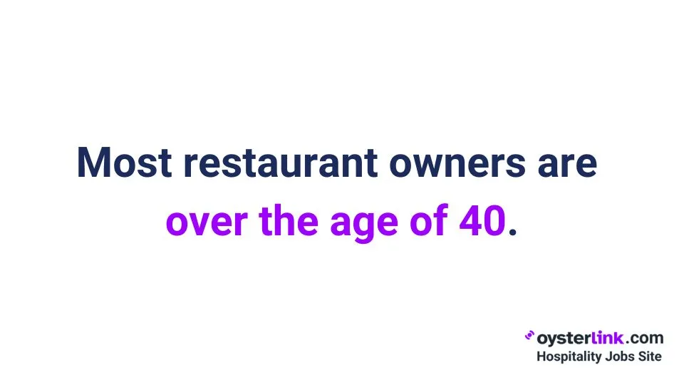 stat: average age of restaurant owners