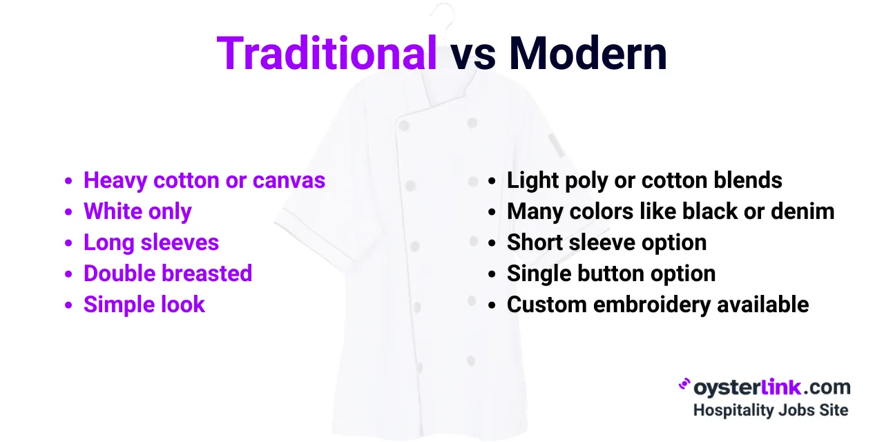 traditional-vs-modern-chef-coat