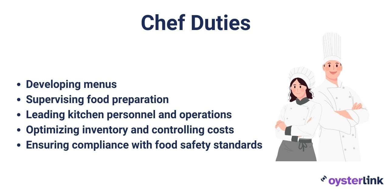 graphic showing list of chef duties