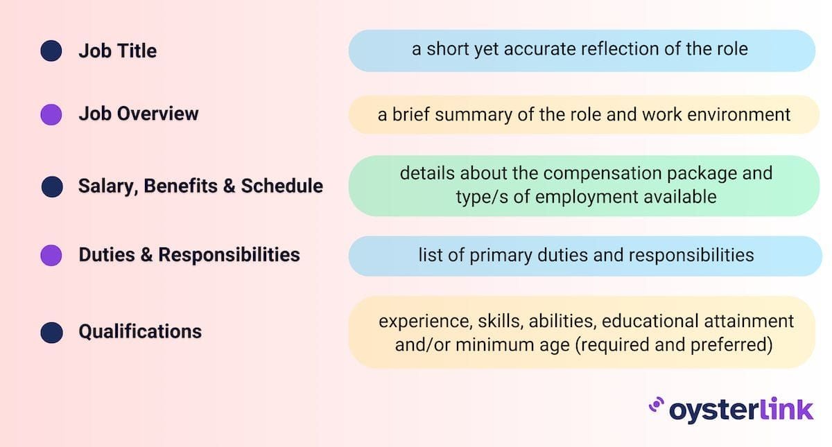 cashier job description parts
