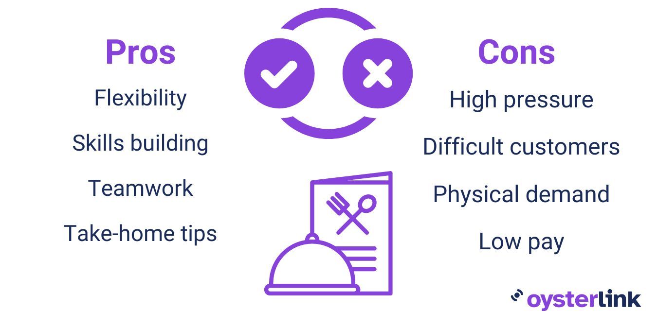 Pros and Cons of Restaurant Work