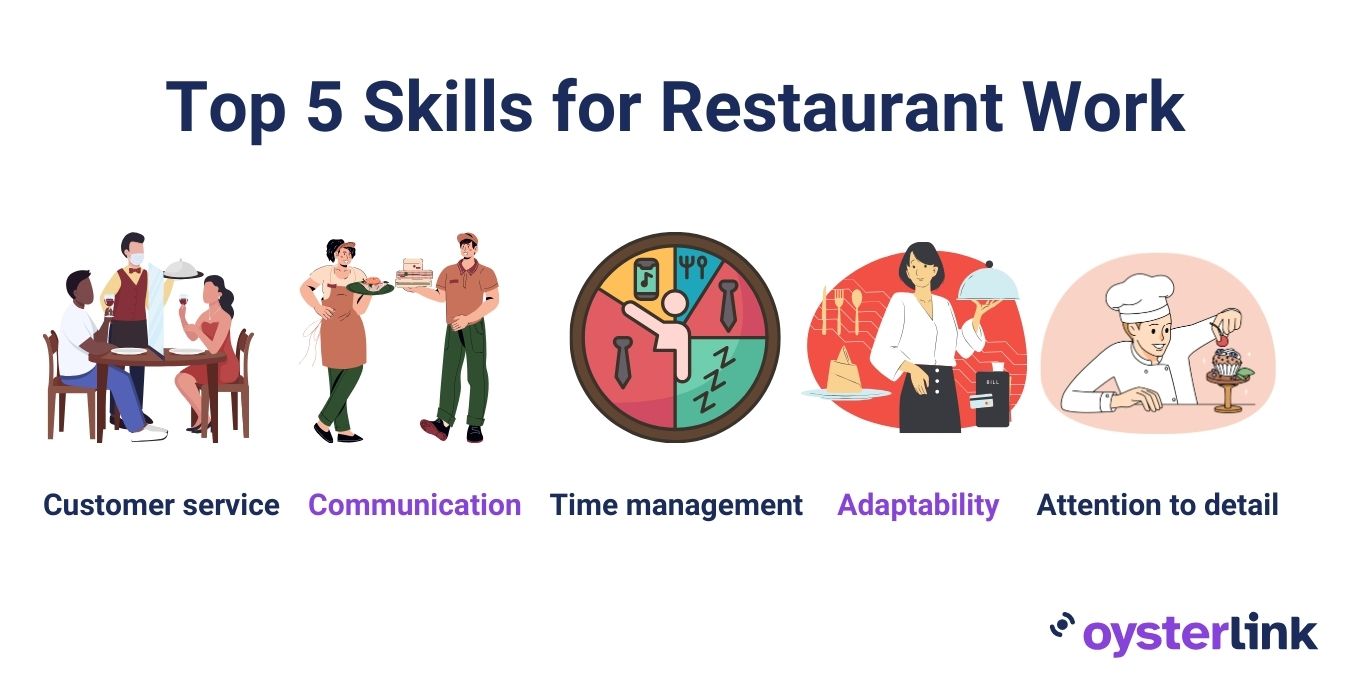 Top 5 Skills for Restaurant Work