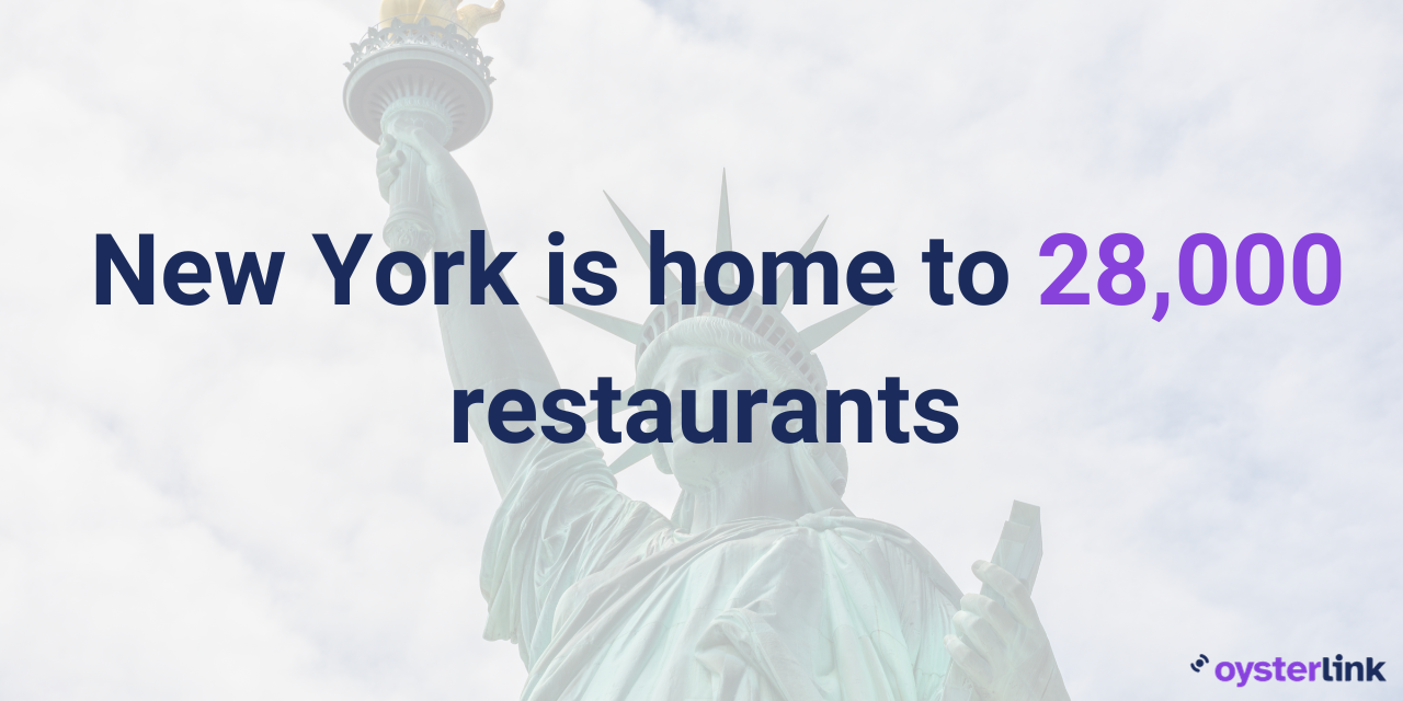 The Statue of Liberty in the background and a claim that there are 28,000 restaurants in NYC; best paying restaurant jobs