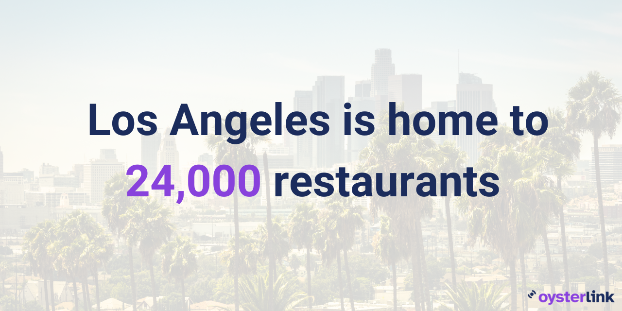 An image of LA in the background and a claim that there are 24,000 restaurants in LA; best paying restaurant jobs