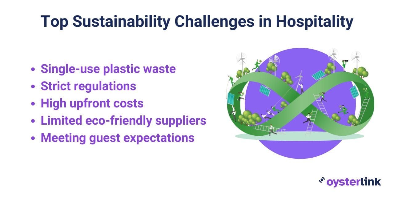 top sustainability challenges in hospitality