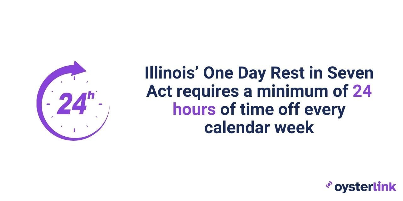 An image saying Illinois law also mandates a 