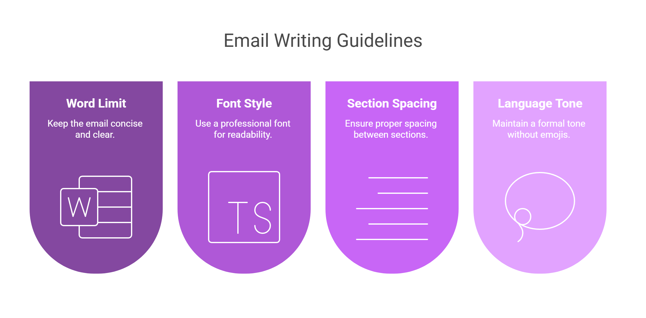 Email writing tips