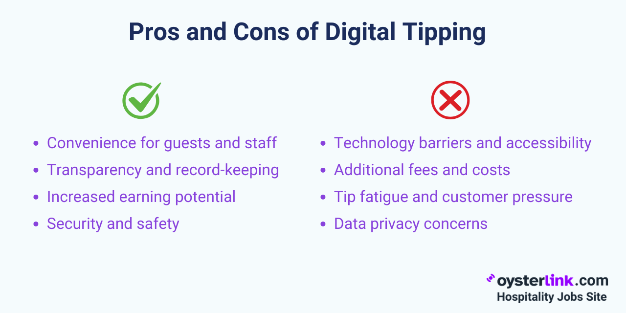pros and cons of digital tipping