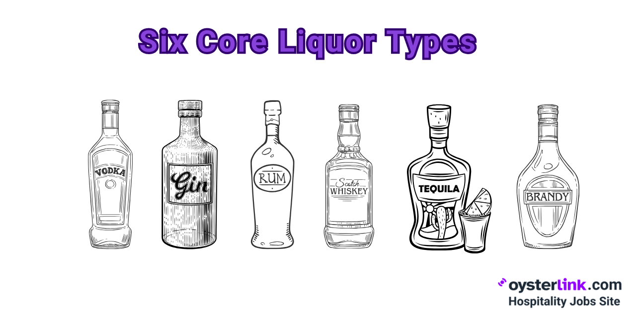 bottles of vodka, gin, rum, whiskey, tequilla and brandy