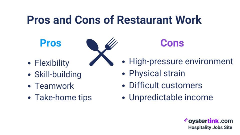 Pros and Cons of Restaurant Work
