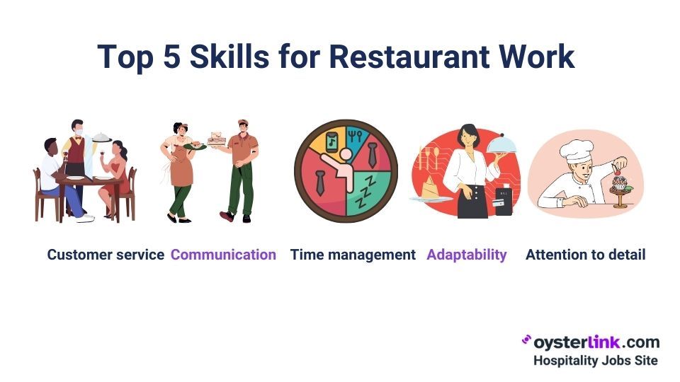 Top 5 Skills for Restaurant Work