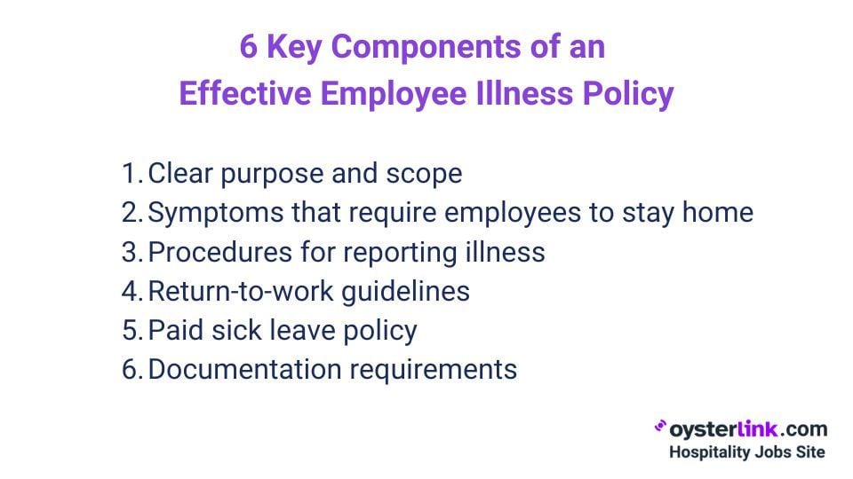 6 key components of an effective employee illness policy