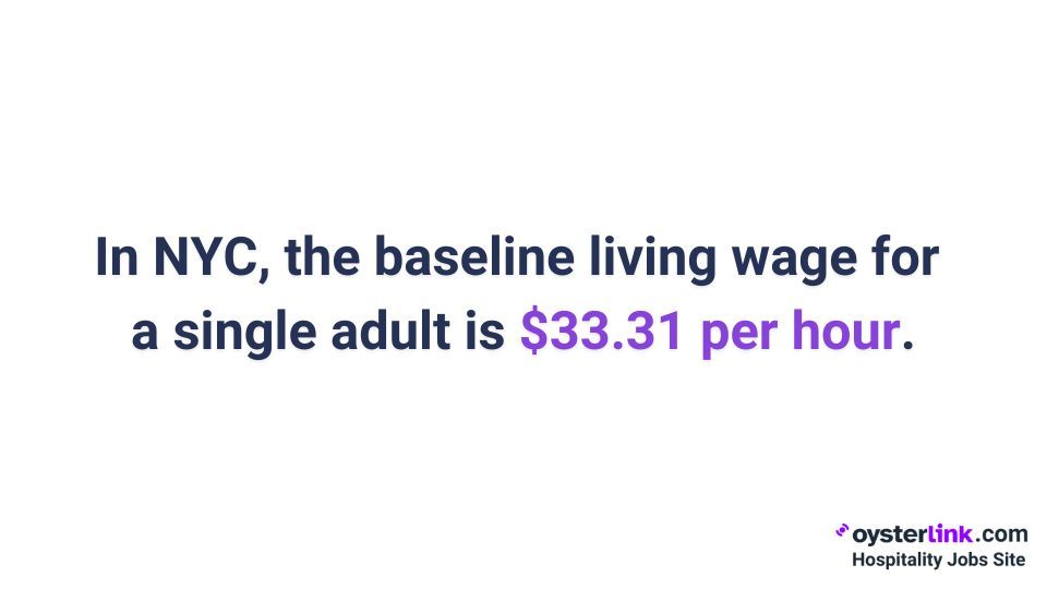baseline living wage in NYC