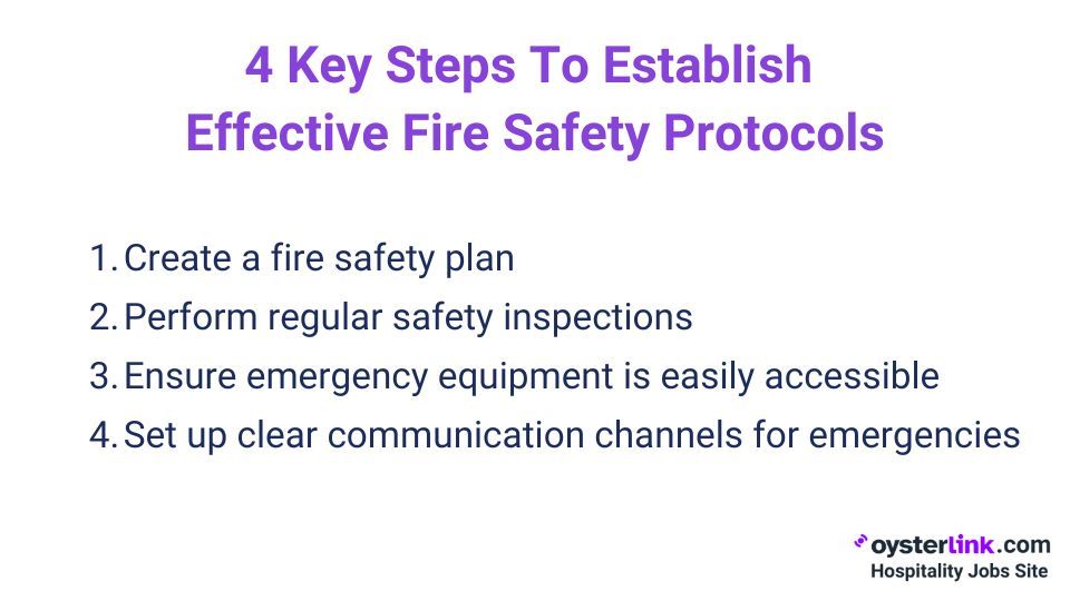steps to establish fire safety protocols