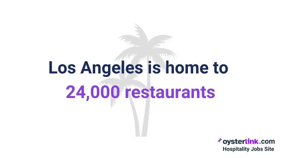 number of restaurants in LA