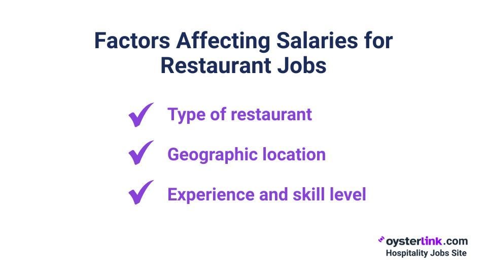 factors affecting salaries for restaurant jobs