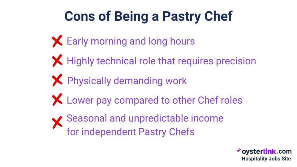 cons of being a pastry chef