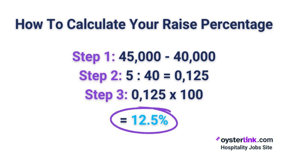 how to calculate your raise percentage