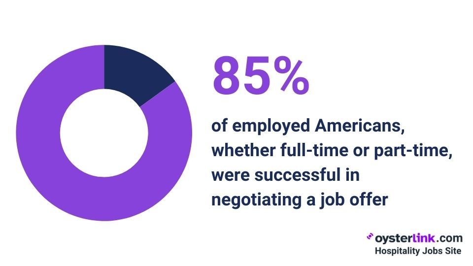 stat visual with a pie chart