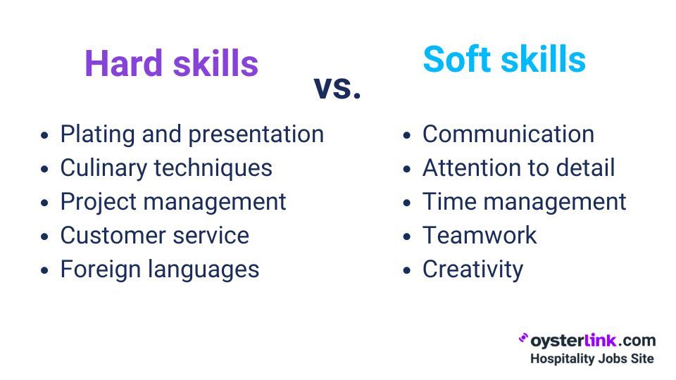 hard skills vs soft skills