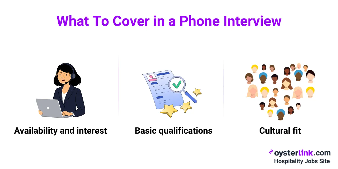 what-to-cover-in-a-phone-interview
