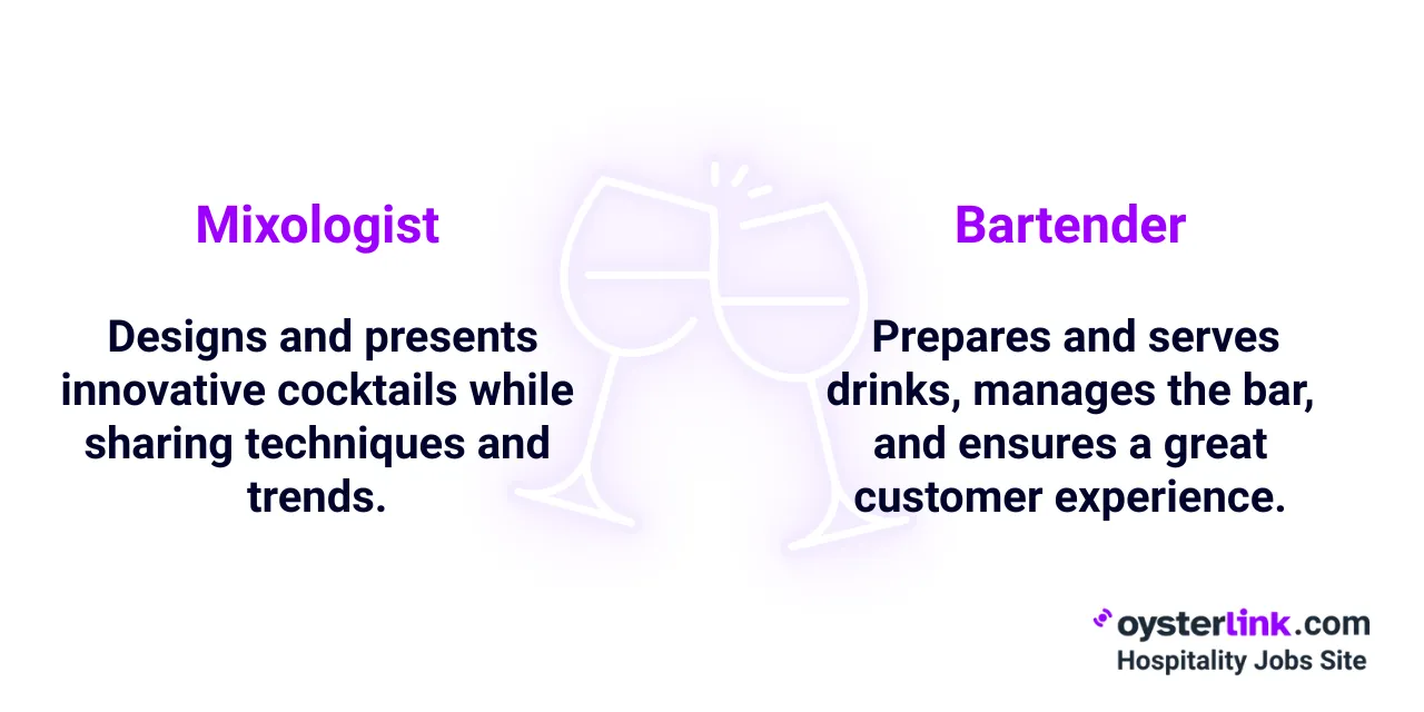 mixologist-vs-bartender