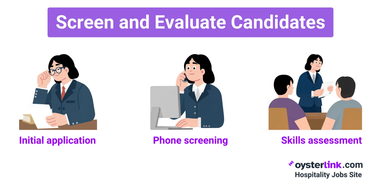 screen-and-evaluate-candidates-for-restaurant-manager-position