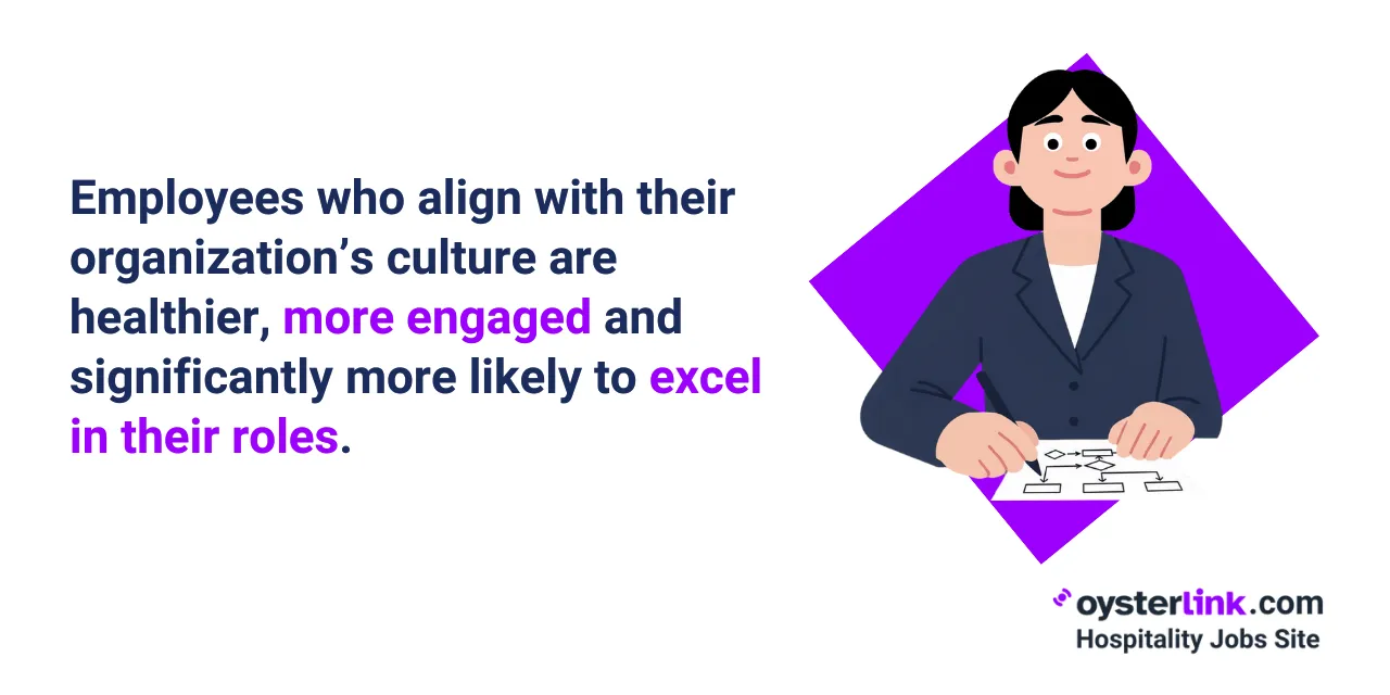 importance-of-culture-alignment-in-restaurant-manager-job-posts