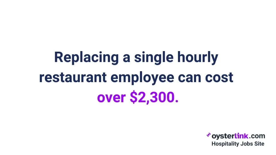 Replacing a single hourly restaurant employee can cost over $2,300