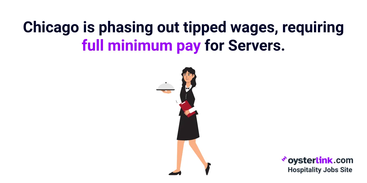 server-wage-requirements-in-chicago