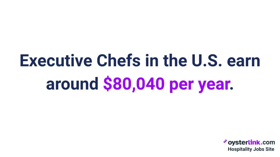 executive chefs in the U.S. earn around 80,040 usd per year