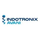Indotronix International Corporation logo