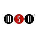 MESO SCALE DIAGNOSTICS, LLC. logo