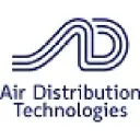 Air Distribution Technologies, Inc. logo