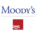 RMS logo