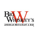 Big Whiskey's logo