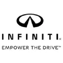Ed Hicks Infiniti logo