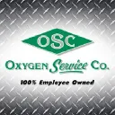 Oxygen Service logo