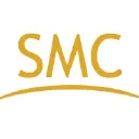 Shinda Management Corporation logo