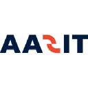 AA2IT logo